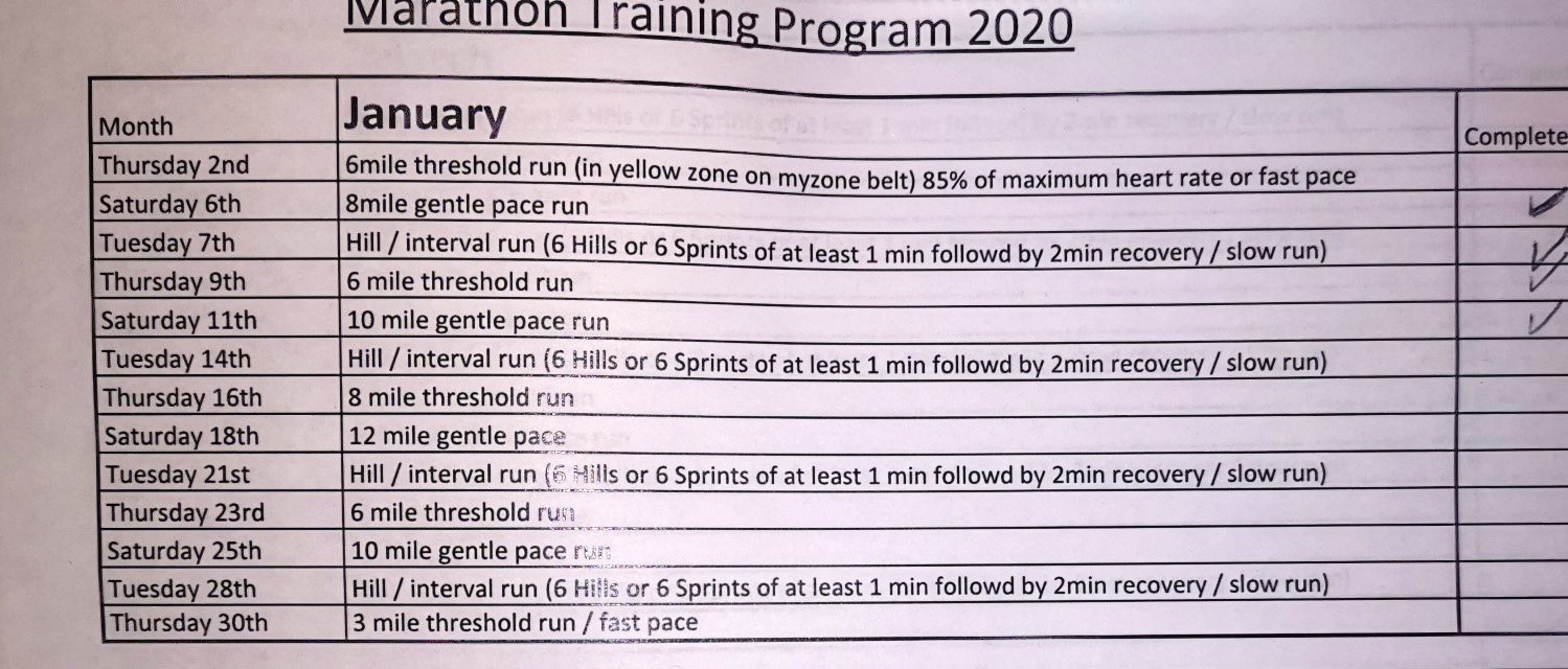 Marathon training schedule 2020