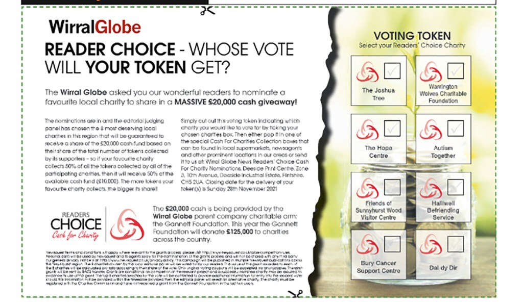 Wirral Globe reader's choice vote token